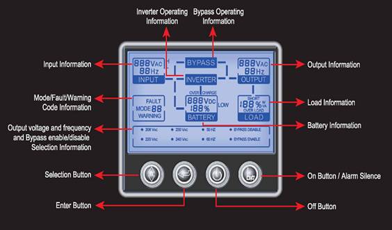 60HZ 0.7 عامل الطاقة برج 6KVA / 4800W 10KVA / 8000W الرف القابل للتركيب UPS HP9316C 10KR